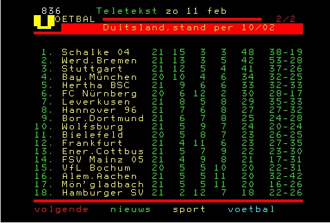 Nagelbijten
